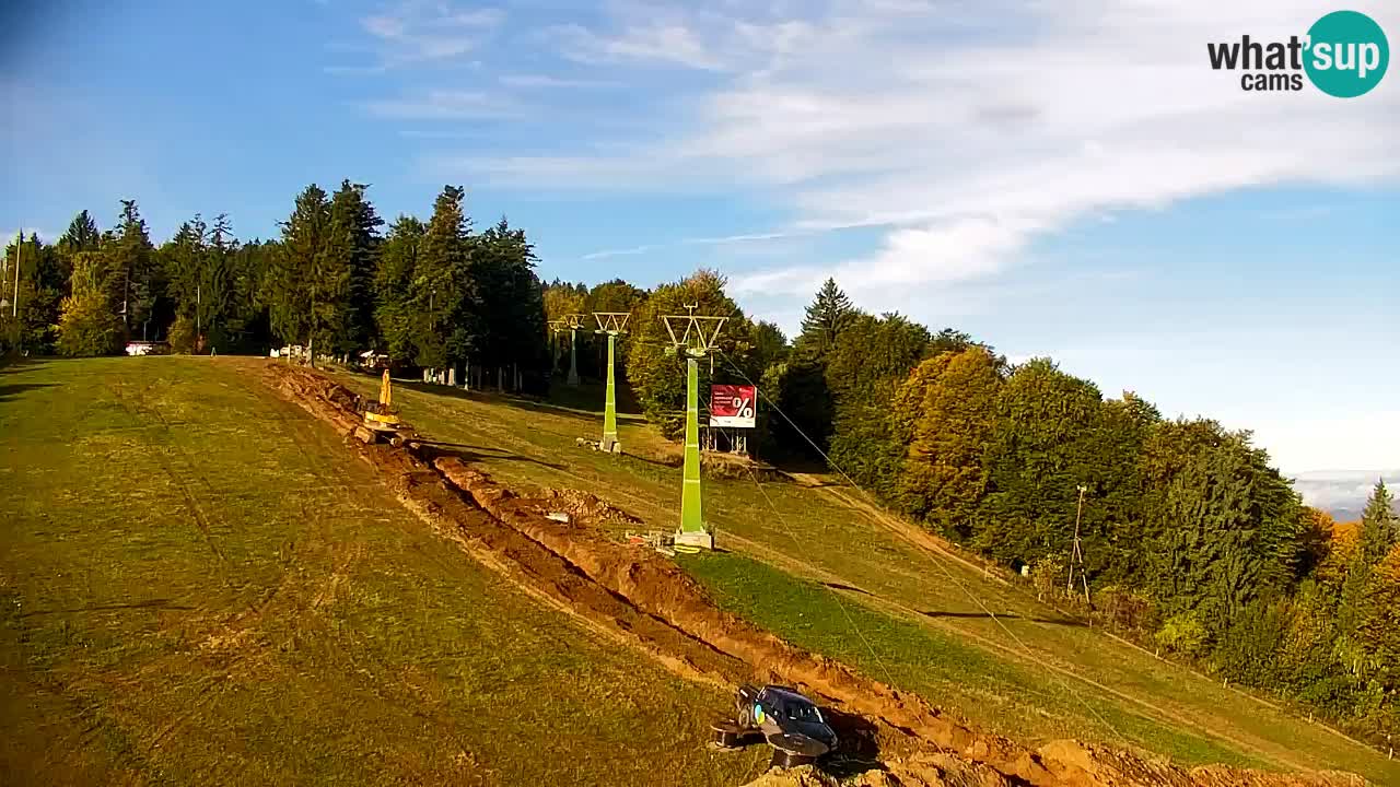 Pohorje Web kamera | Sleme Donja Stanica