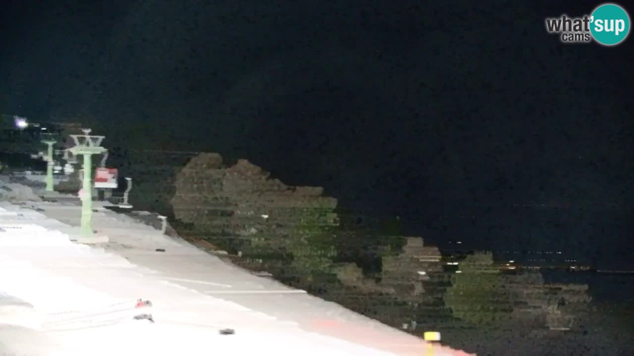 Pohorje Webcam | Sleme Talstation