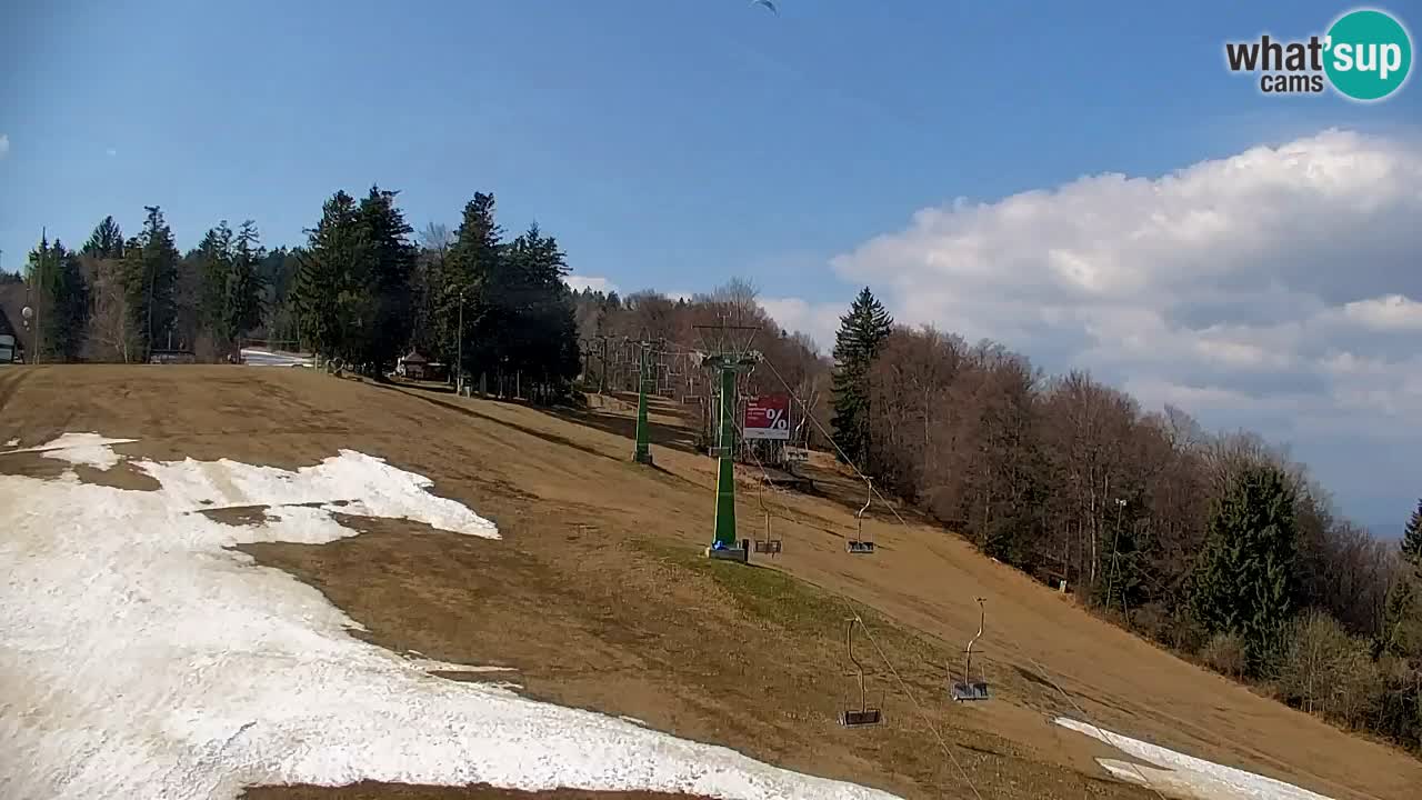 Pohorje Webcam | Sleme Talstation