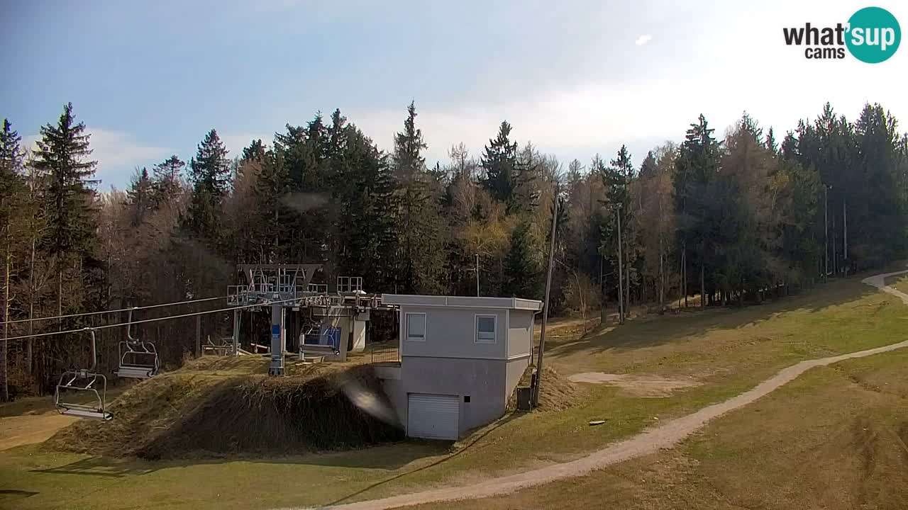 Pohorje Webcam | Sleme Talstation