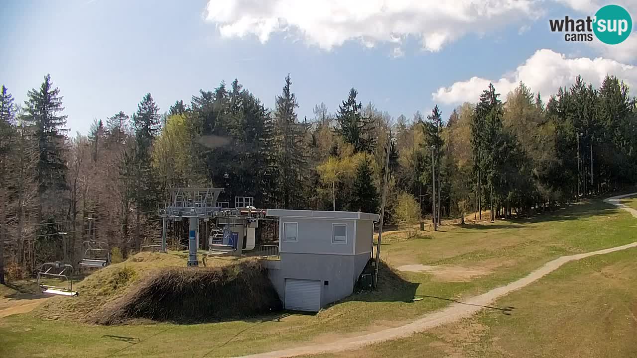 Webcam Pohorje | Station Sleme