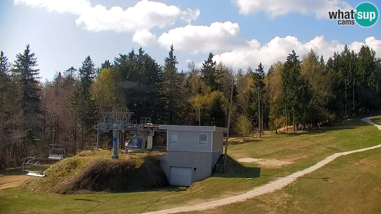 Pohorje Webcam | Sleme Talstation