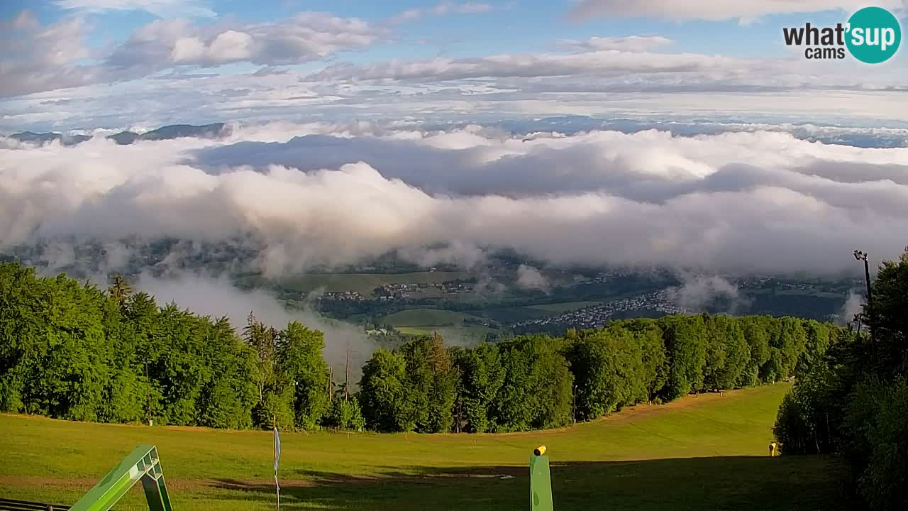 Webcam Pohorje | Estación Inferior de Sleme
