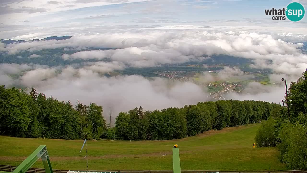Pohorje Webcam | Sleme Talstation