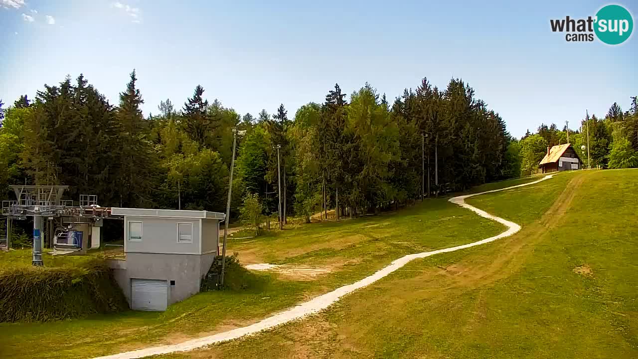 Webcam Pohorje | Station Sleme