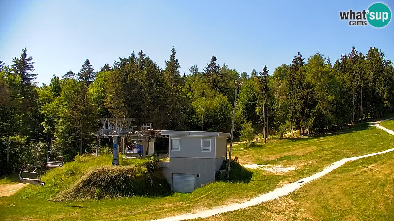 Webcam Pohorje | Station Sleme