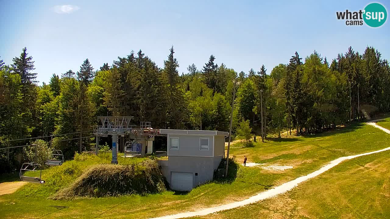 Webcam Pohorje | Station Sleme