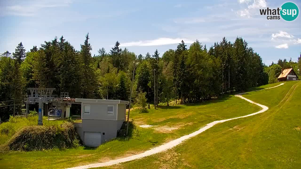 Webcam Pohorje | Stazione Inferiore Sleme