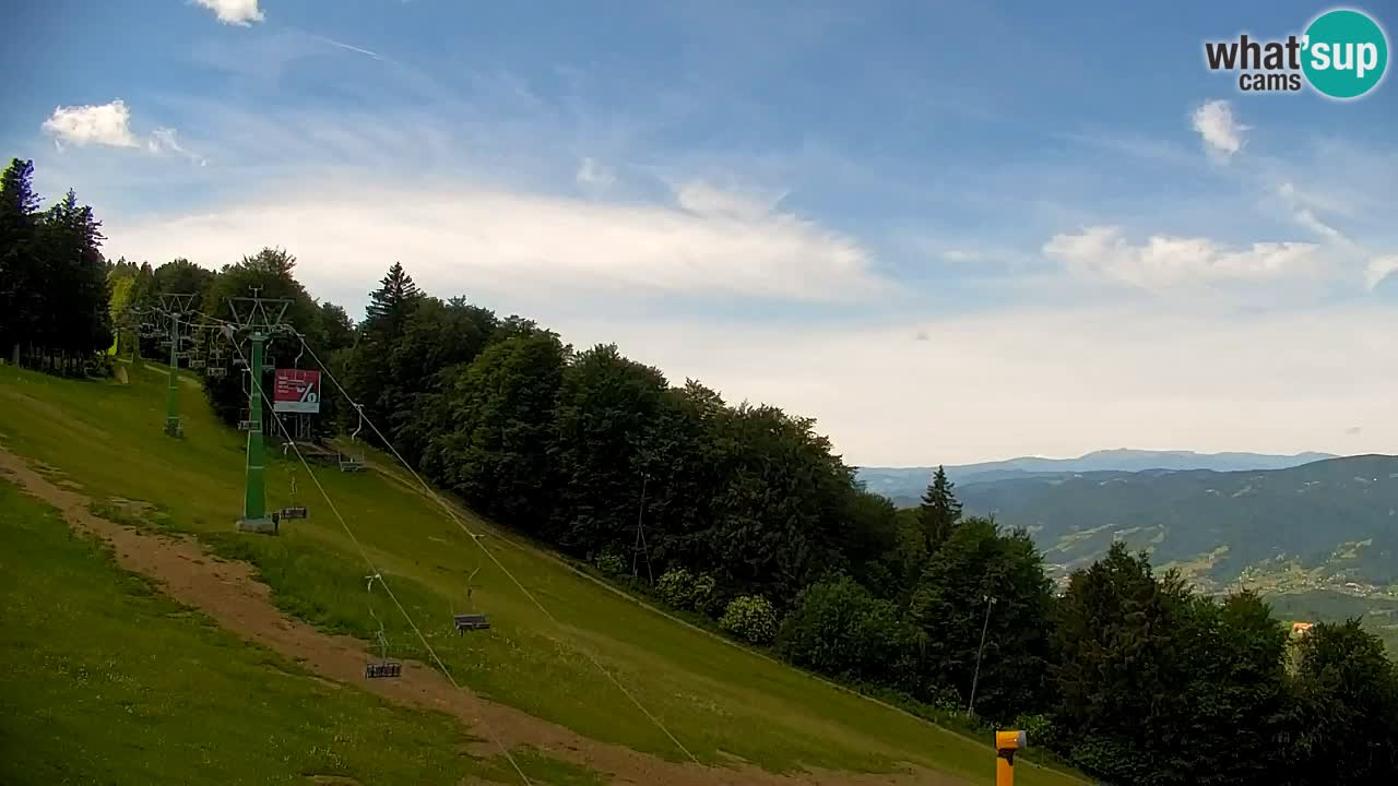 Pohorje Webcam | Sleme Talstation