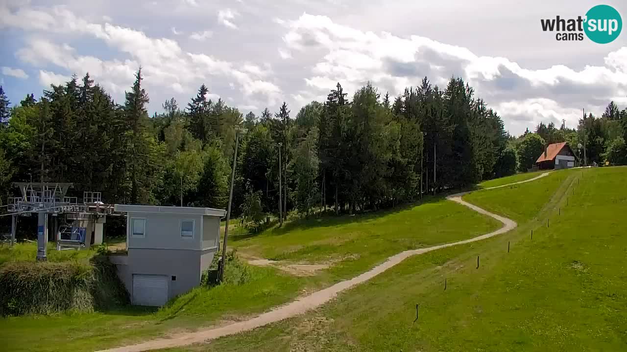 Pohorje Webcam | Sleme Talstation