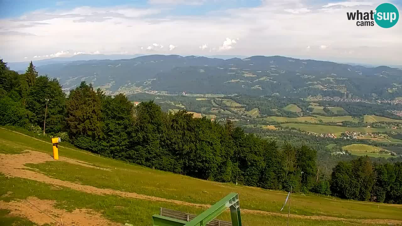 Pohorje Webcam | Sleme Talstation