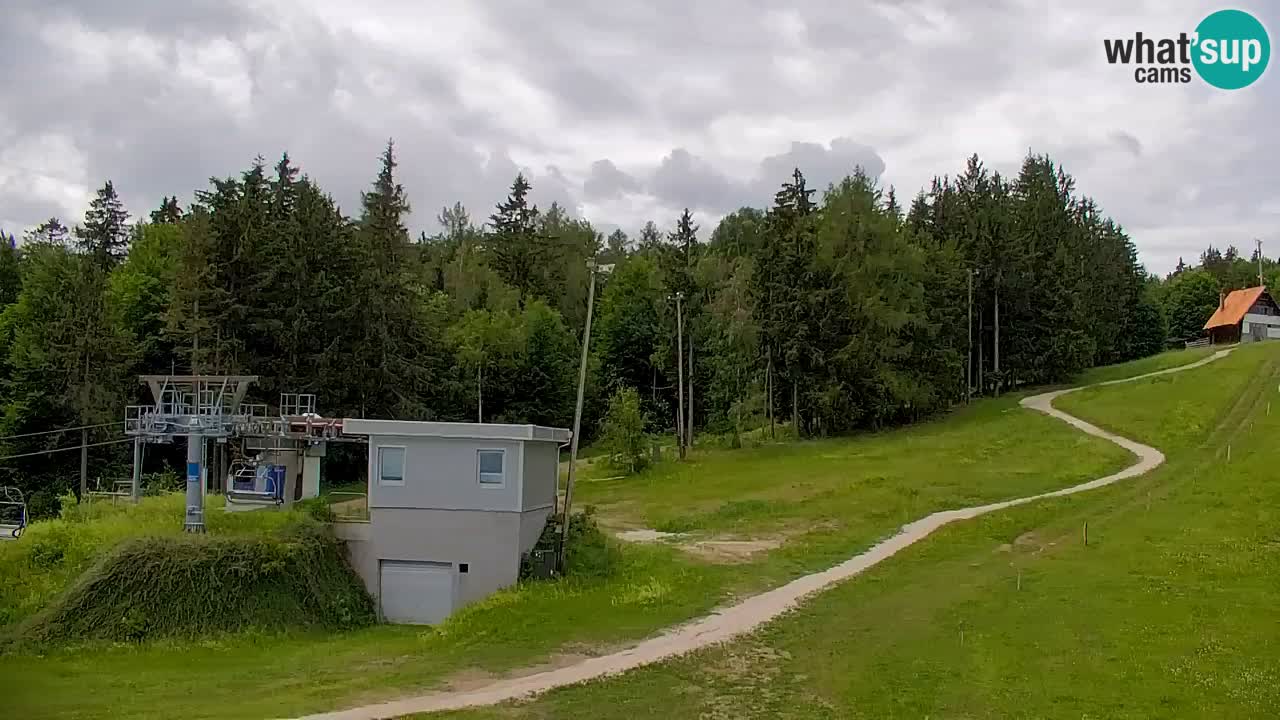 Pohorje Webcam | Sleme Talstation