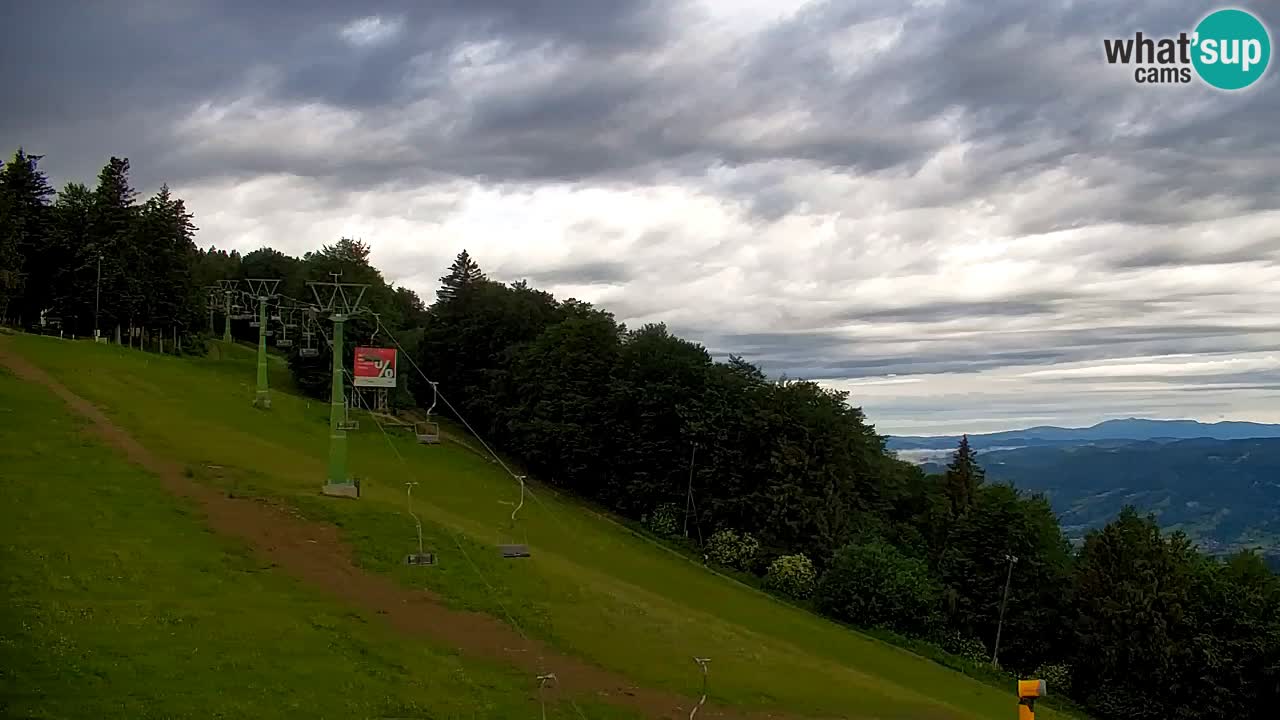 Pohorje Webcam | Sleme Talstation