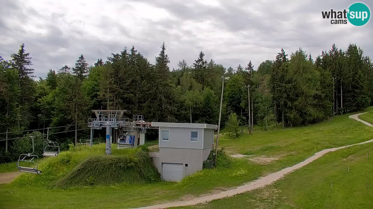 Pohorje Webcam | Sleme Talstation