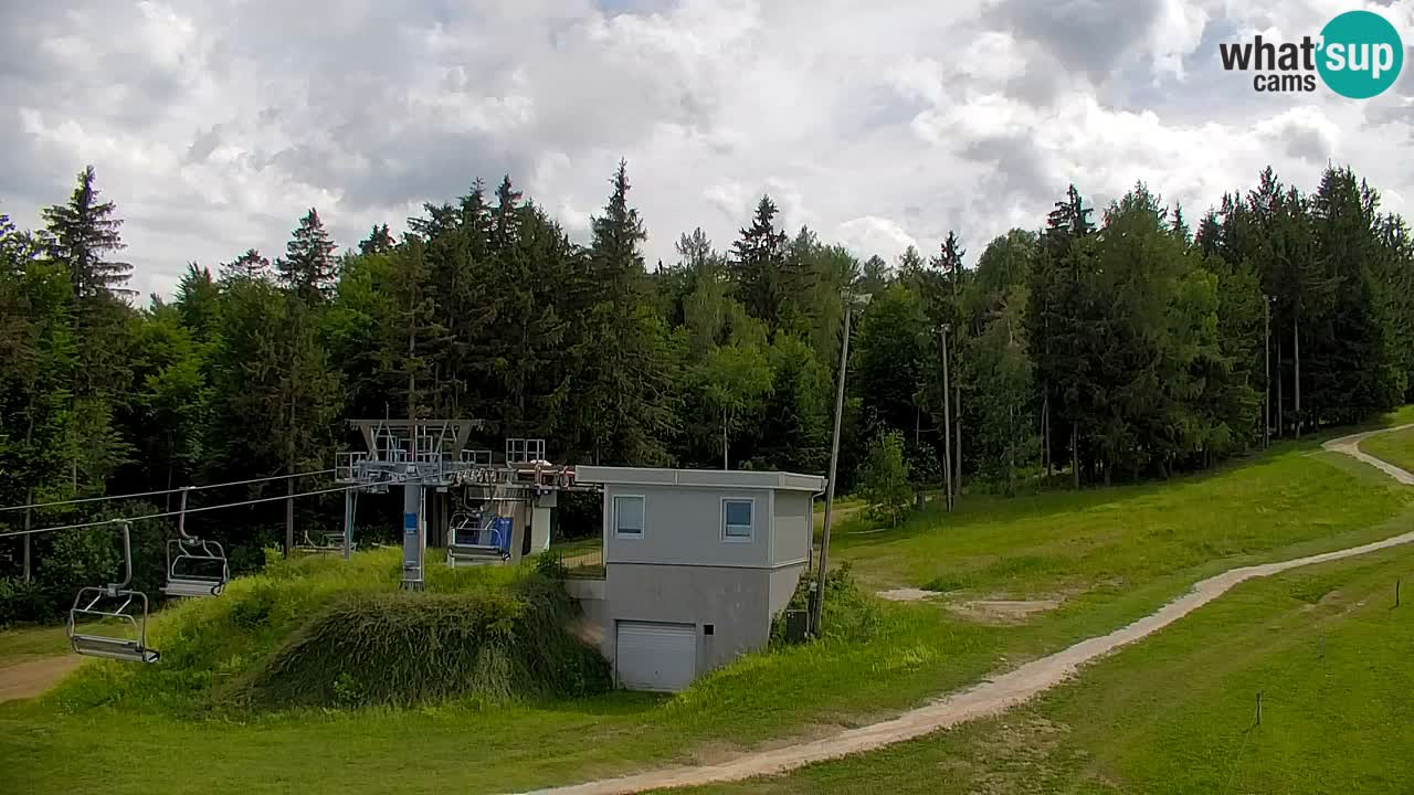 Webcam Pohorje | Estación Inferior de Sleme