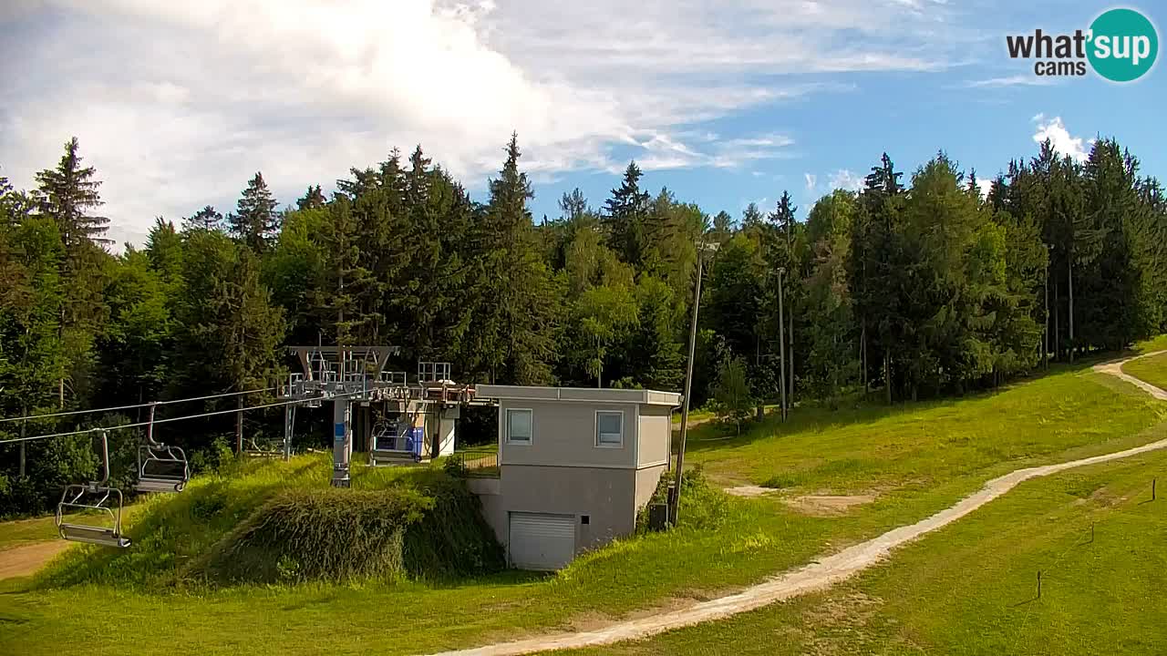 Webcam Pohorje | Stazione Inferiore Sleme