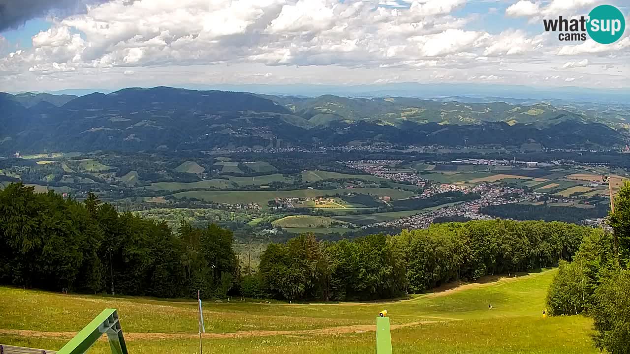 Pohorje Webcam | Sleme Talstation
