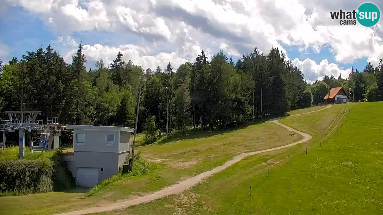 Webcam Pohorje | Station Sleme