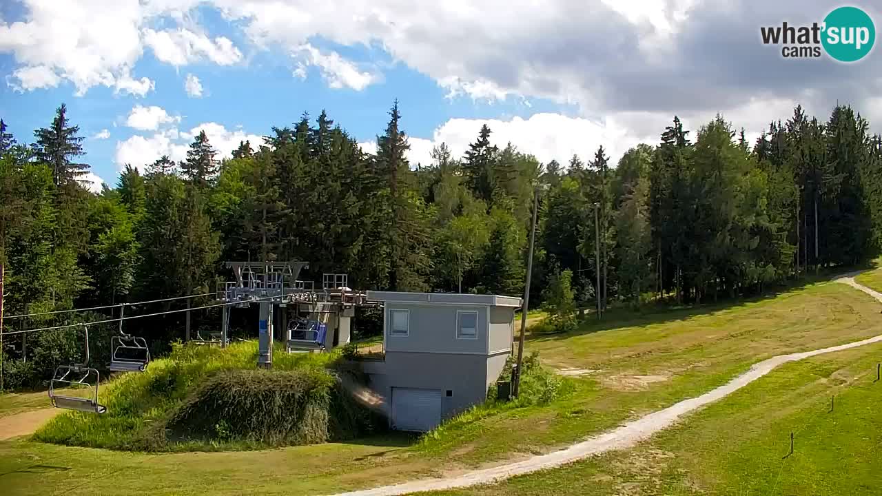 Pohorje Web kamera | Sleme Donja Stanica