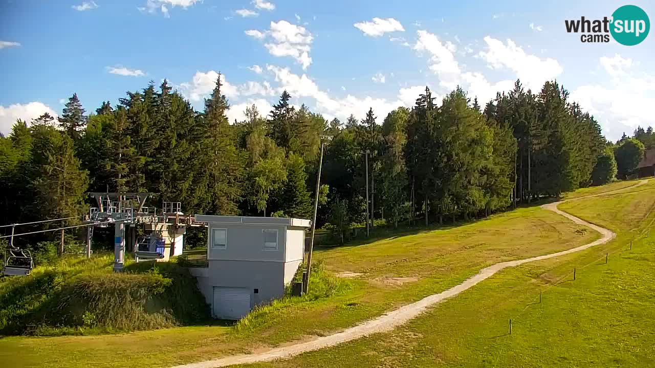 Pohorje Webcam | Sleme Talstation