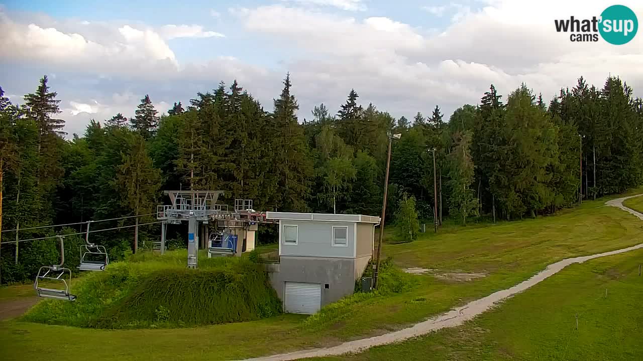 Webcam Pohorje | Estación Inferior de Sleme