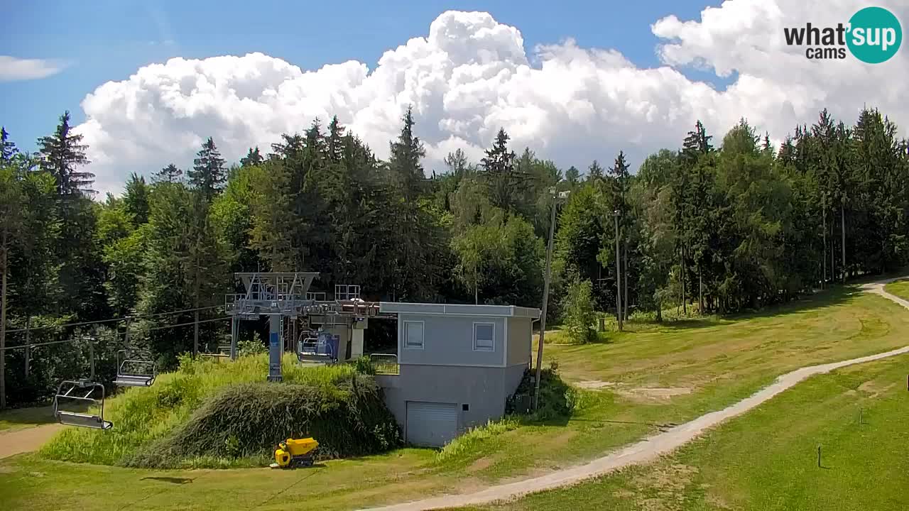 Webcam Pohorje | Station Sleme