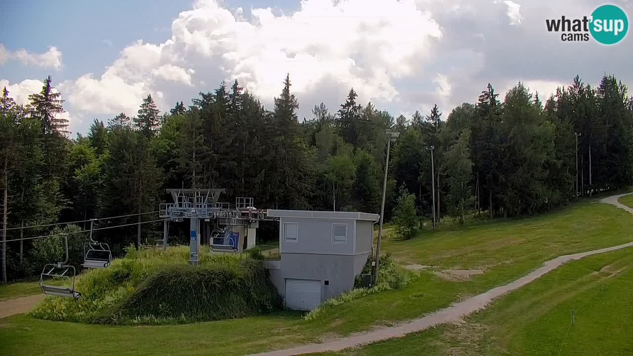 Pohorje Webcam | Sleme Talstation