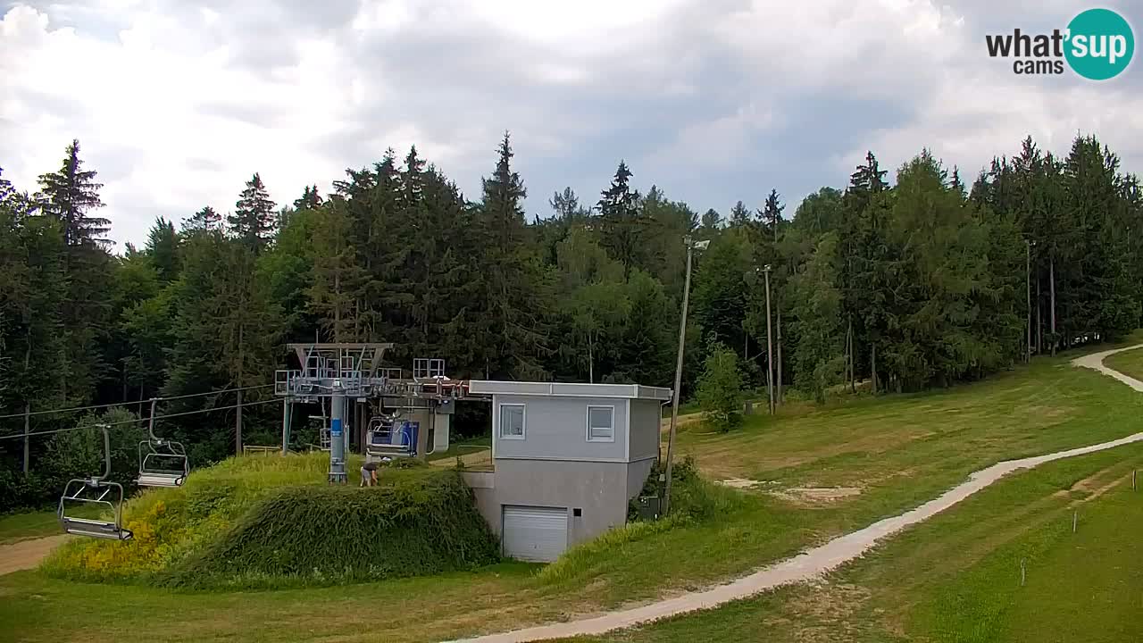 Webcam Pohorje | Estación Inferior de Sleme