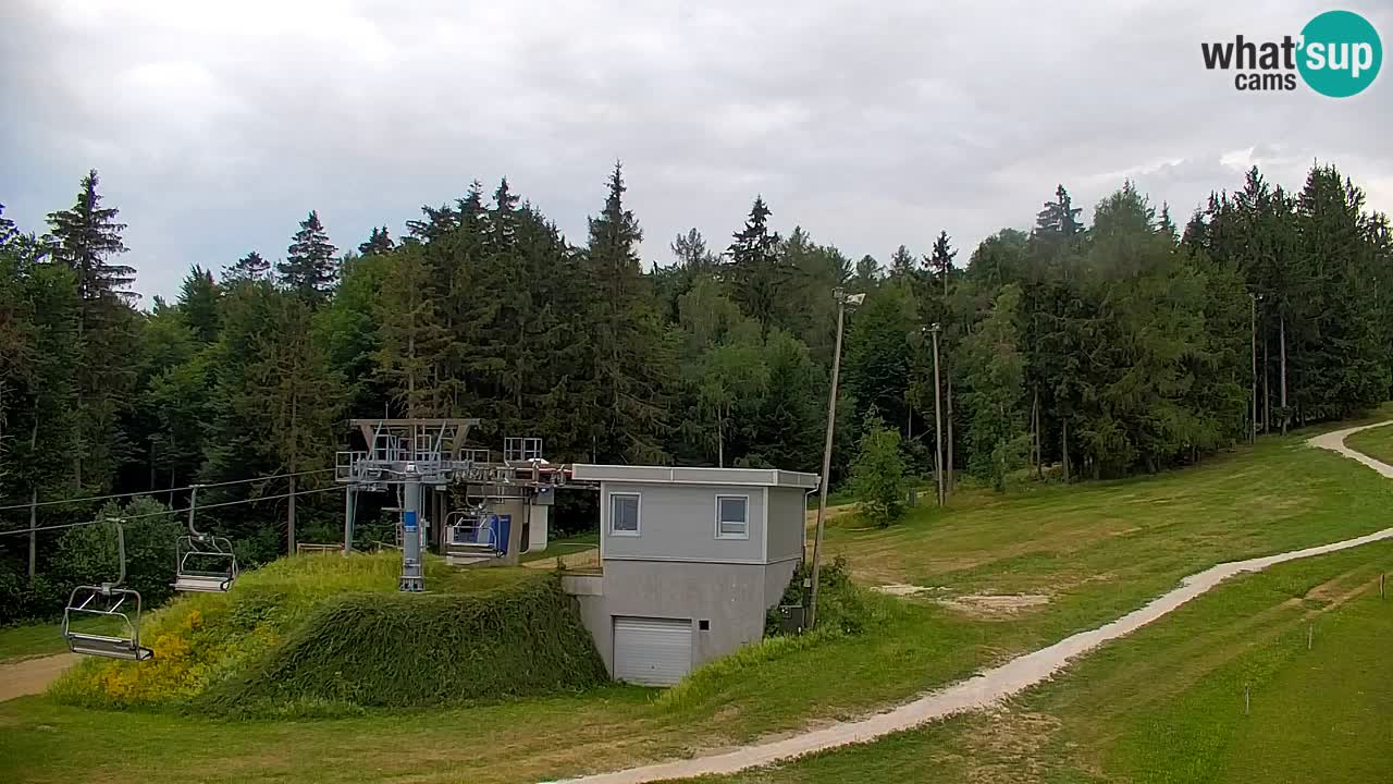 Webcam Pohorje | Estación Inferior de Sleme