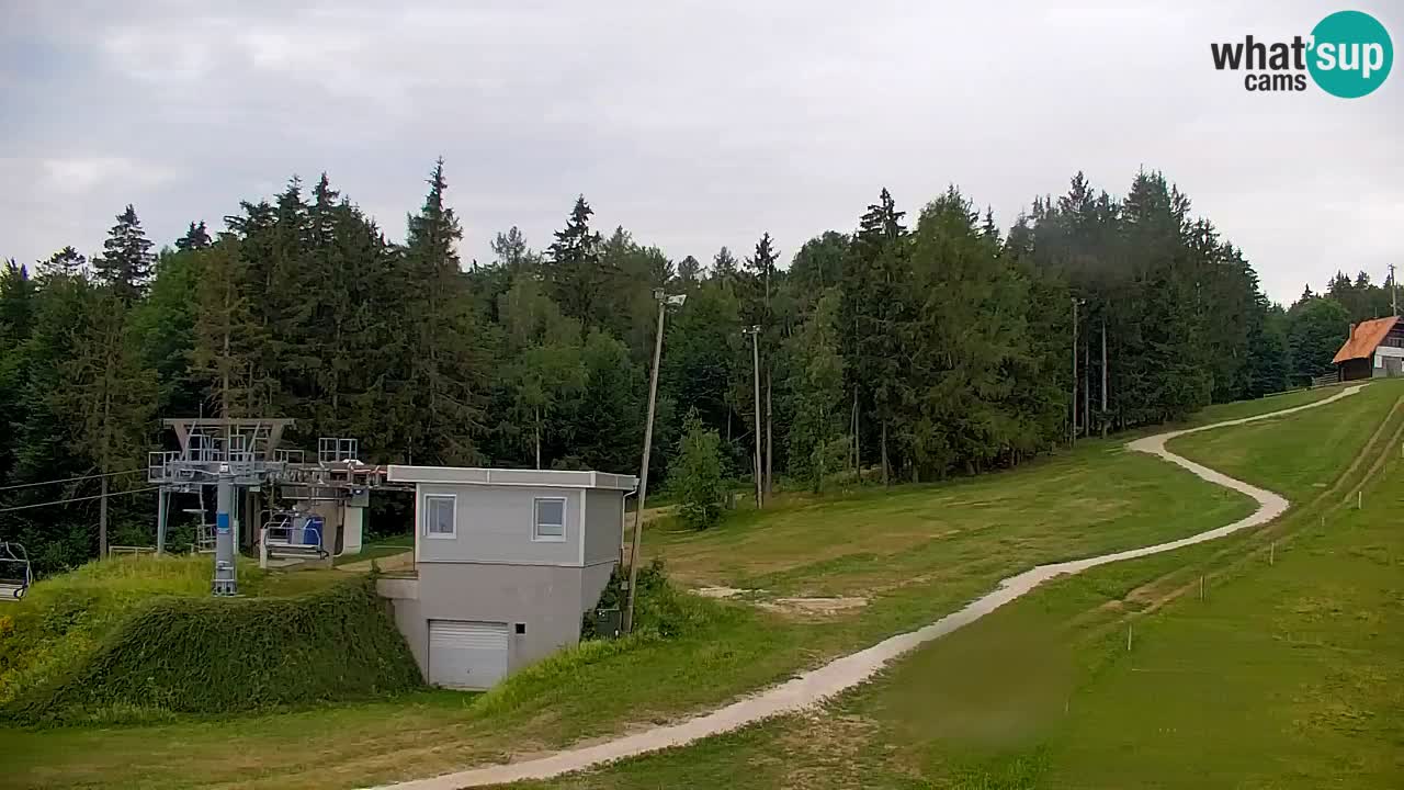 Pohorje Webcam | Sleme Talstation