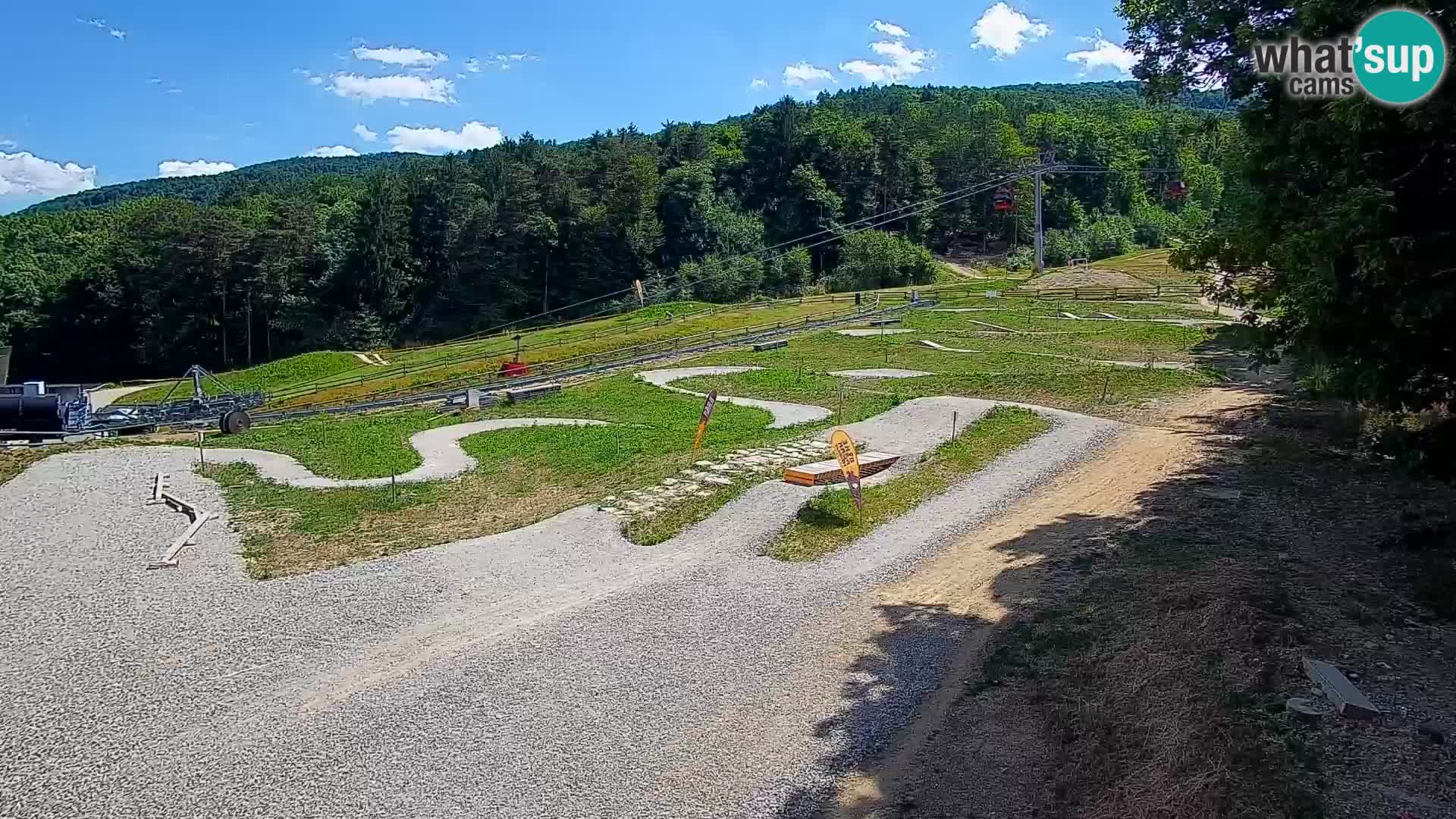 Bike Park Pohorje Maribor | KKŽ Vzpenjača – Skills park