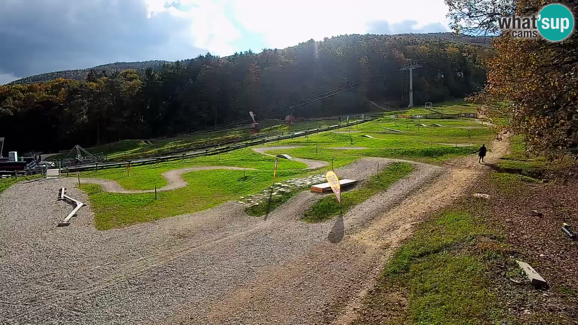 Bike Park Pohorje Maribor | KKŽ Vzpenjača – Skills park