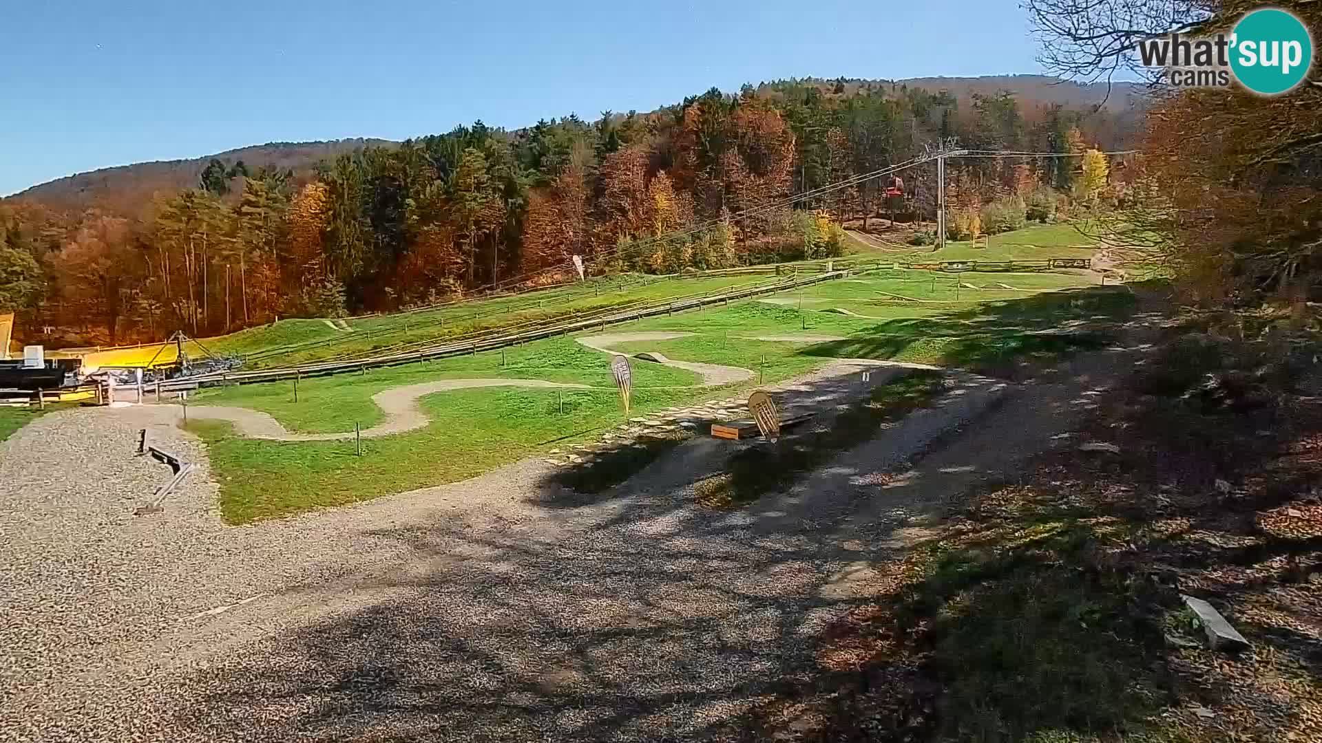 Bike Park Pohorje Maribor | KKŽ Vzpenjača – Skills park