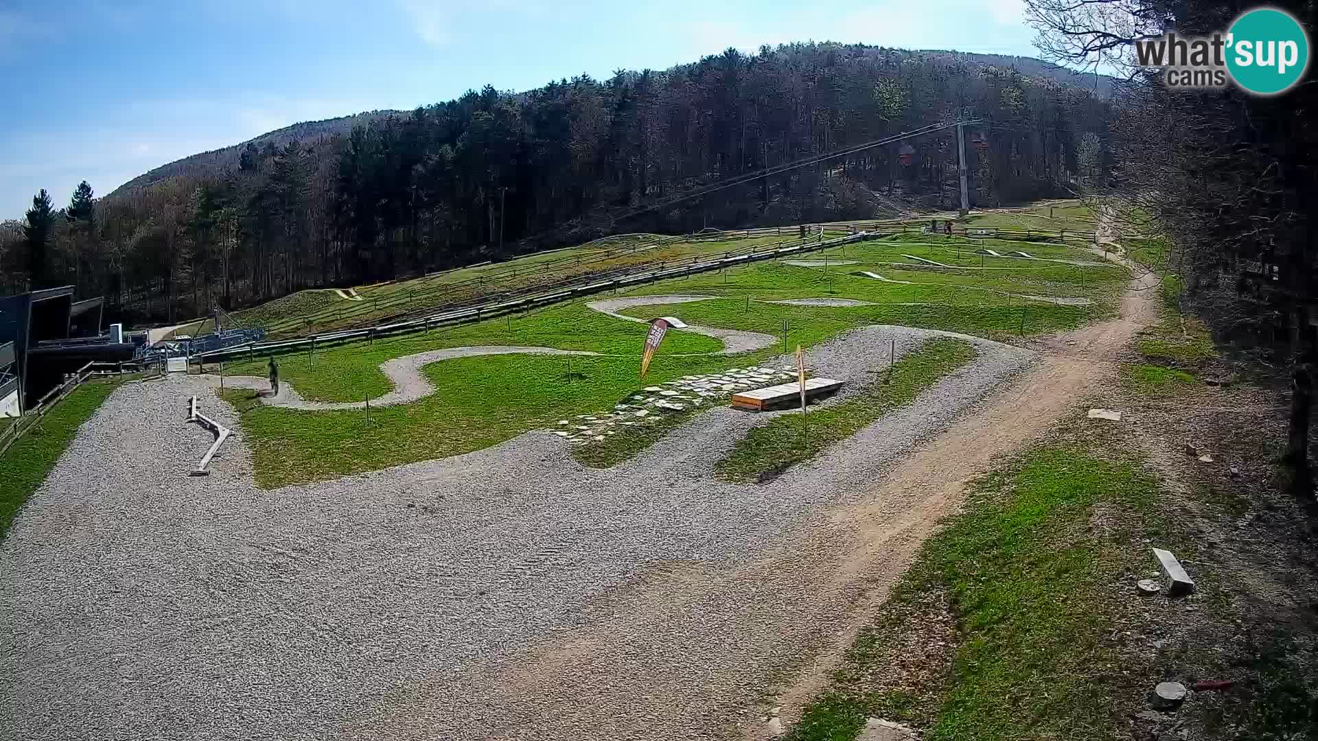 Bike Park Pohorje Maribor | KKŽ Vzpenjača – Skills park