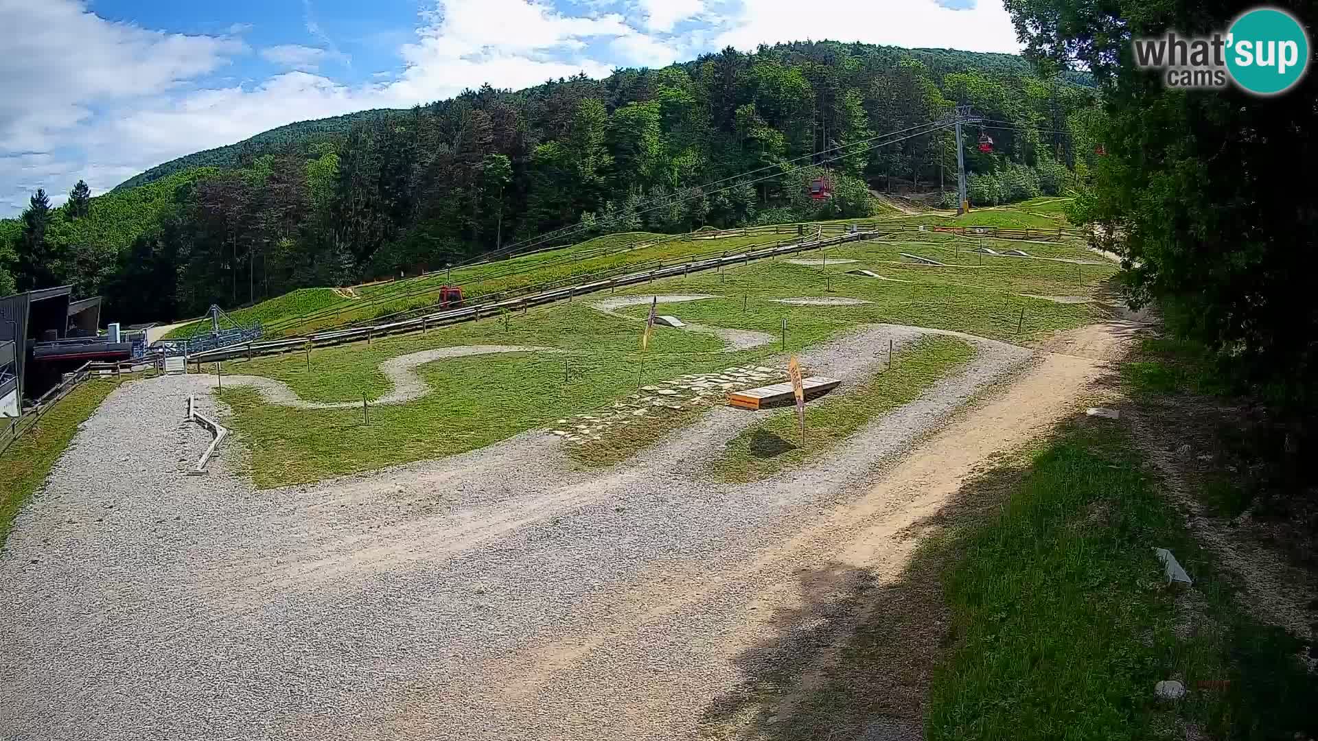 Bike Park Pohorje Maribor | KKŽ Vzpenjača – Skills park