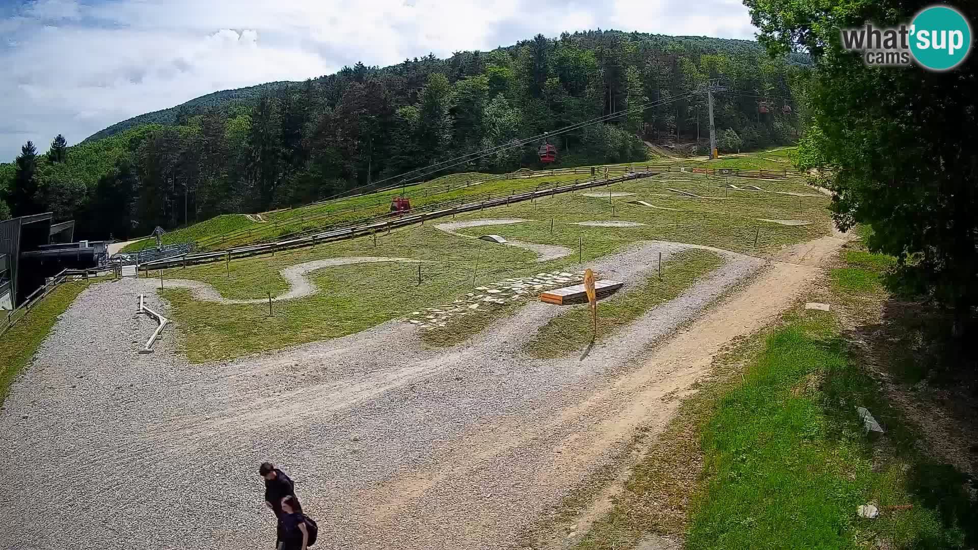 Bike Park Pohorje Maribor | KKŽ Vzpenjača – Skills park