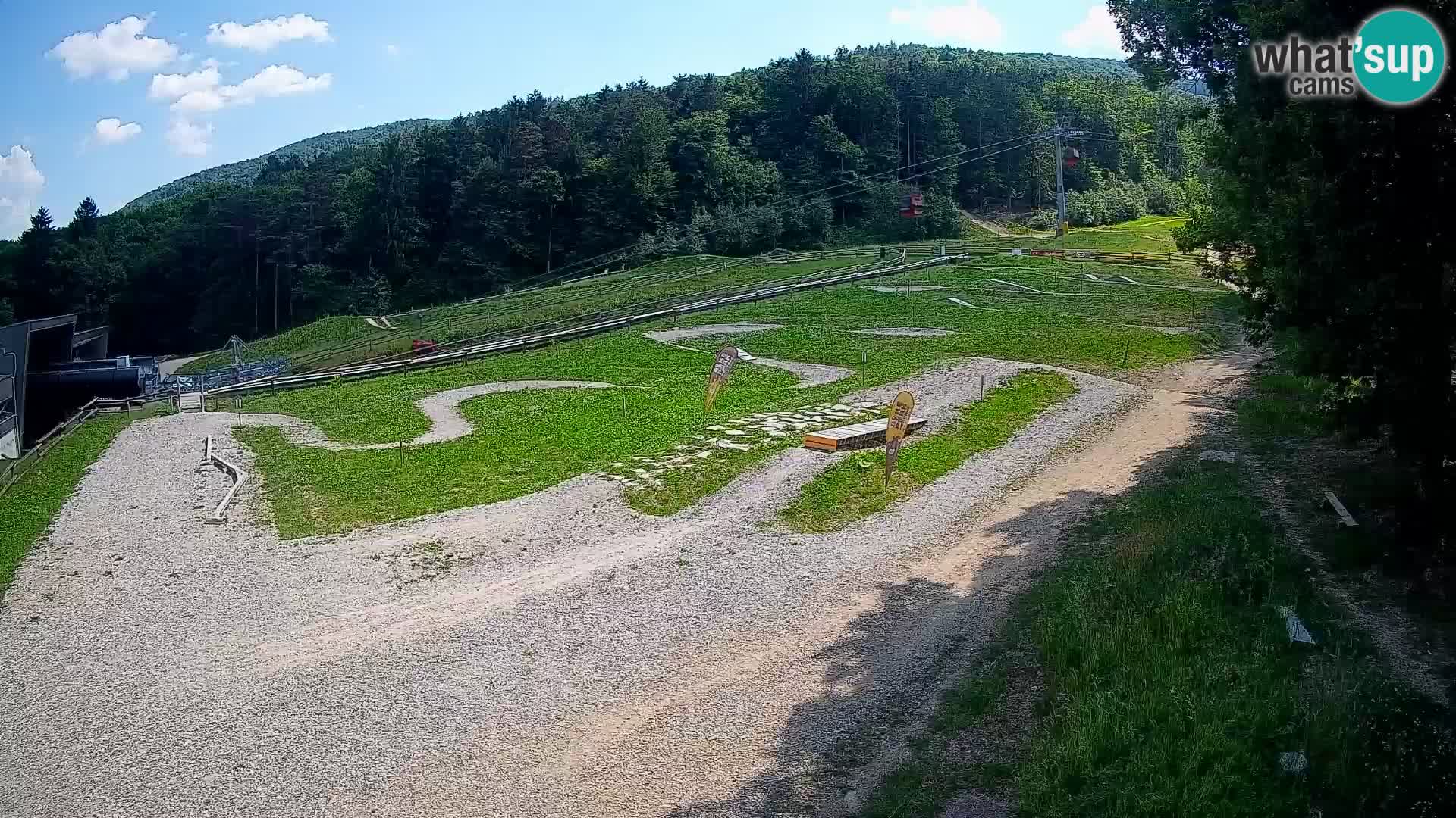 Bike Park Pohorje Maribor | KKŽ Vzpenjača – Skills park
