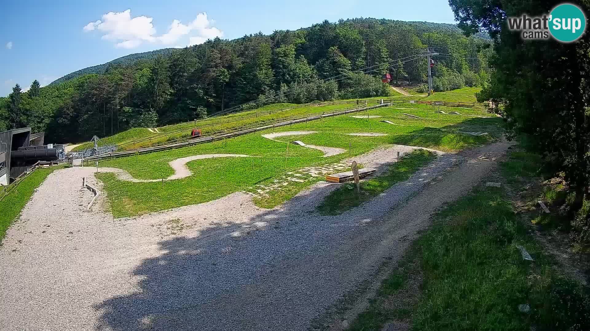 Bike Park Pohorje Maribor | KKŽ Vzpenjača – Skills park
