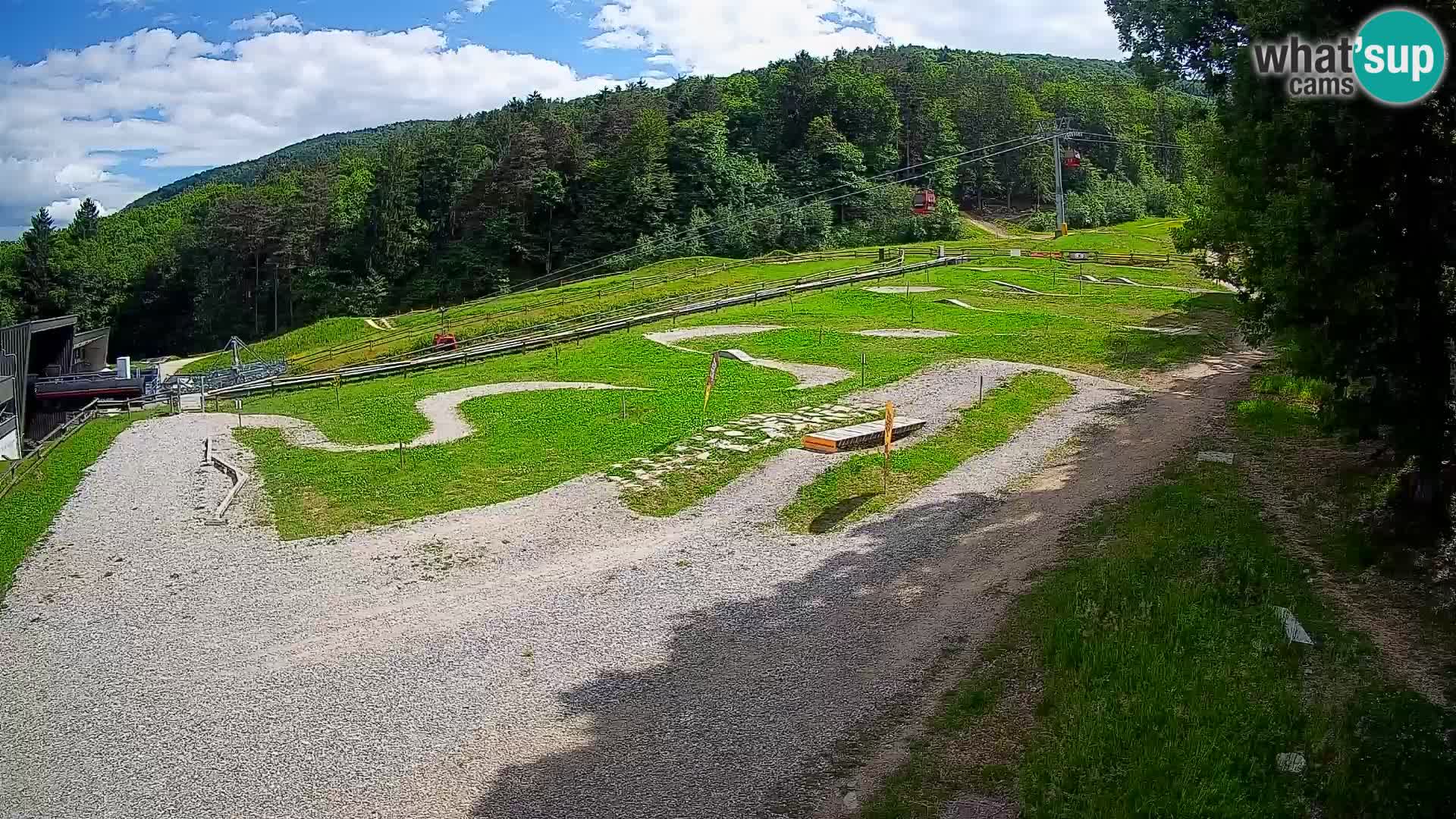 Bike Park Pohorje Maribor | KKŽ Vzpenjača – Skills park