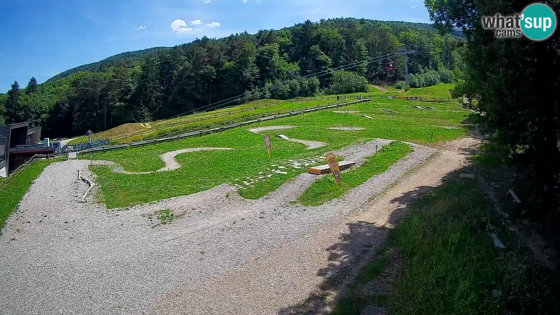 Bike Park Pohorje Maribor | KKŽ Vzpenjača – Skills park