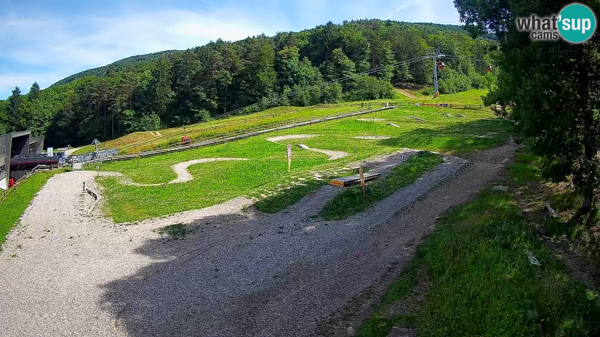 Bike Park Pohorje Maribor | KKŽ Vzpenjača – Skills park