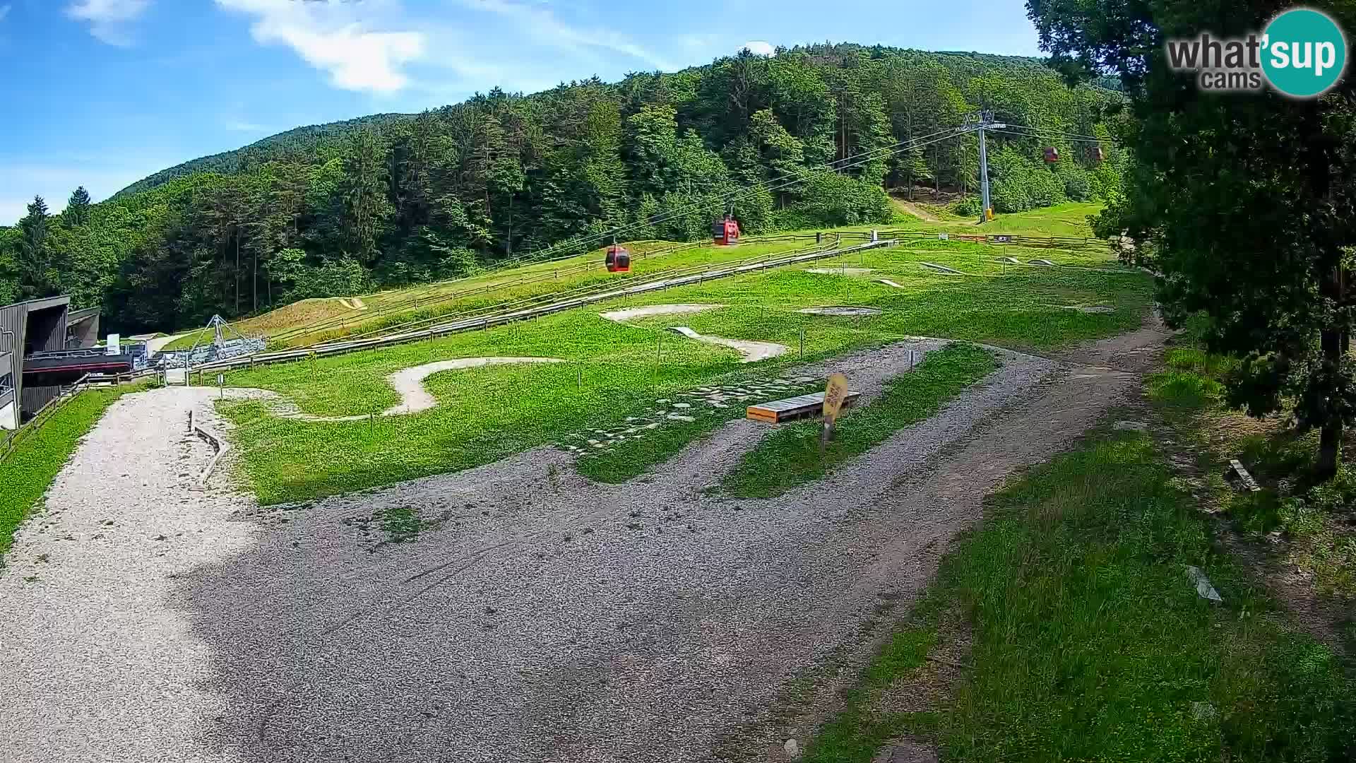 Bike Park Pohorje Maribor | KKŽ Vzpenjača – Skills park