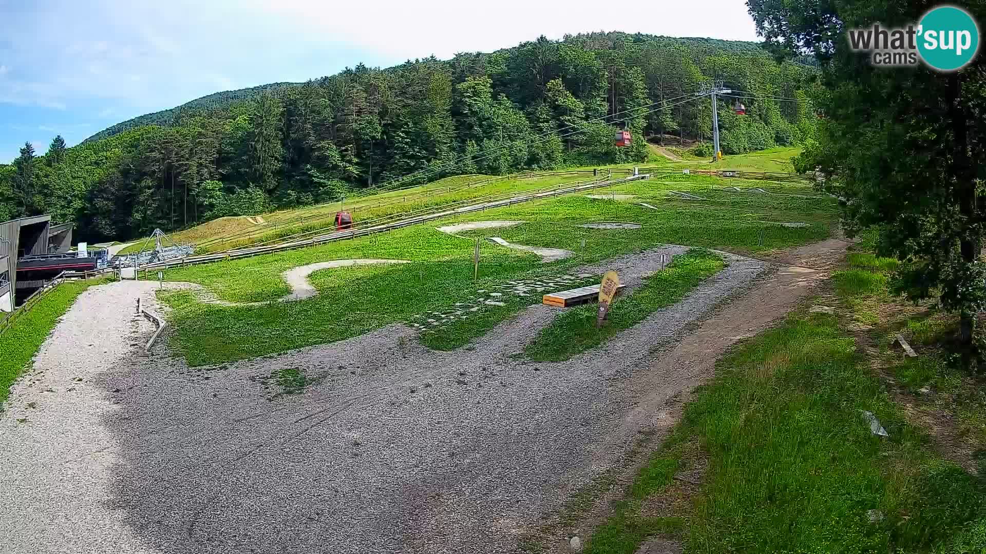 Bike Park Pohorje Maribor | KKŽ Vzpenjača – Skills park