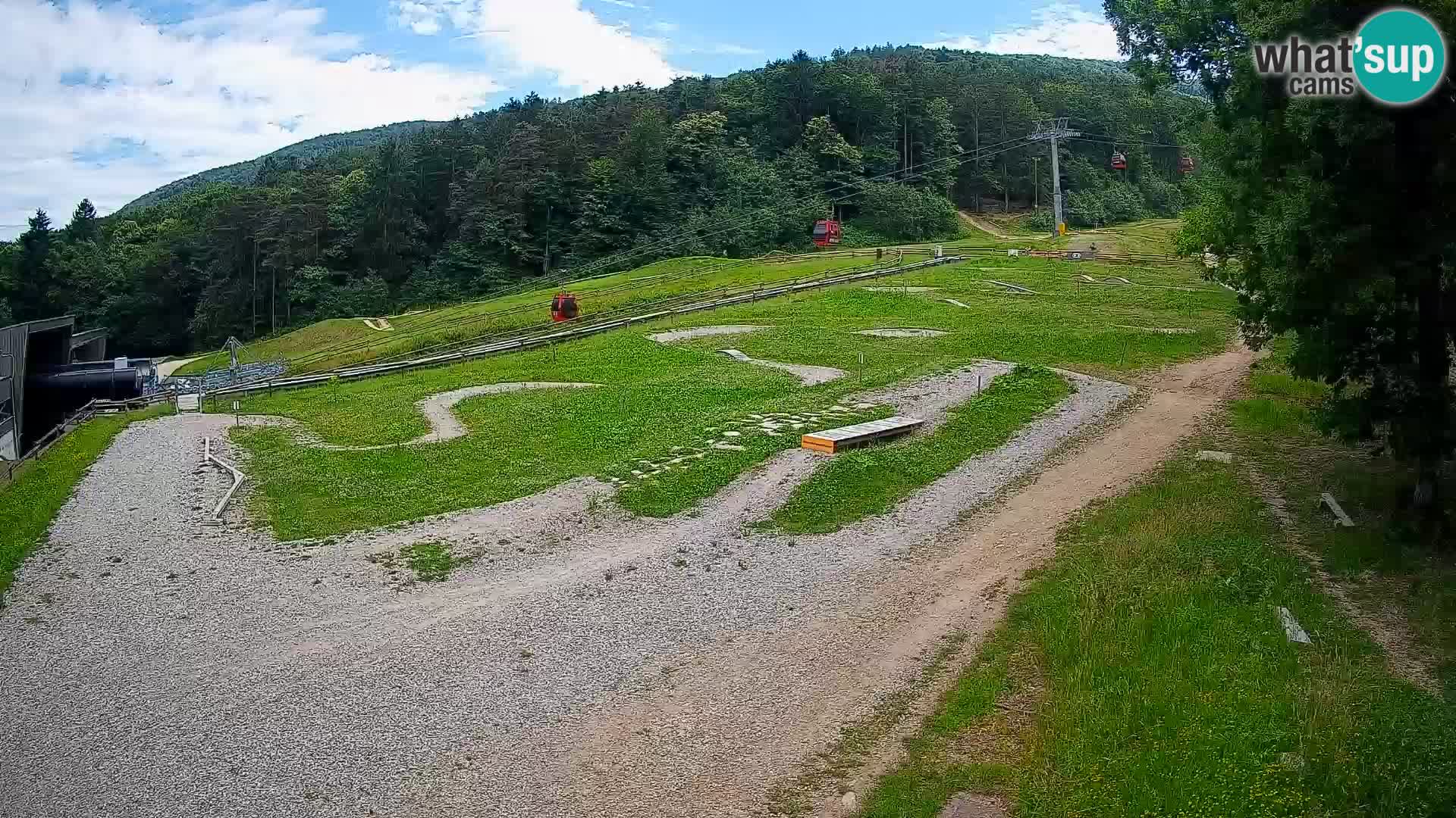 Bike Park Pohorje Maribor | KKŽ Vzpenjača – Skills park