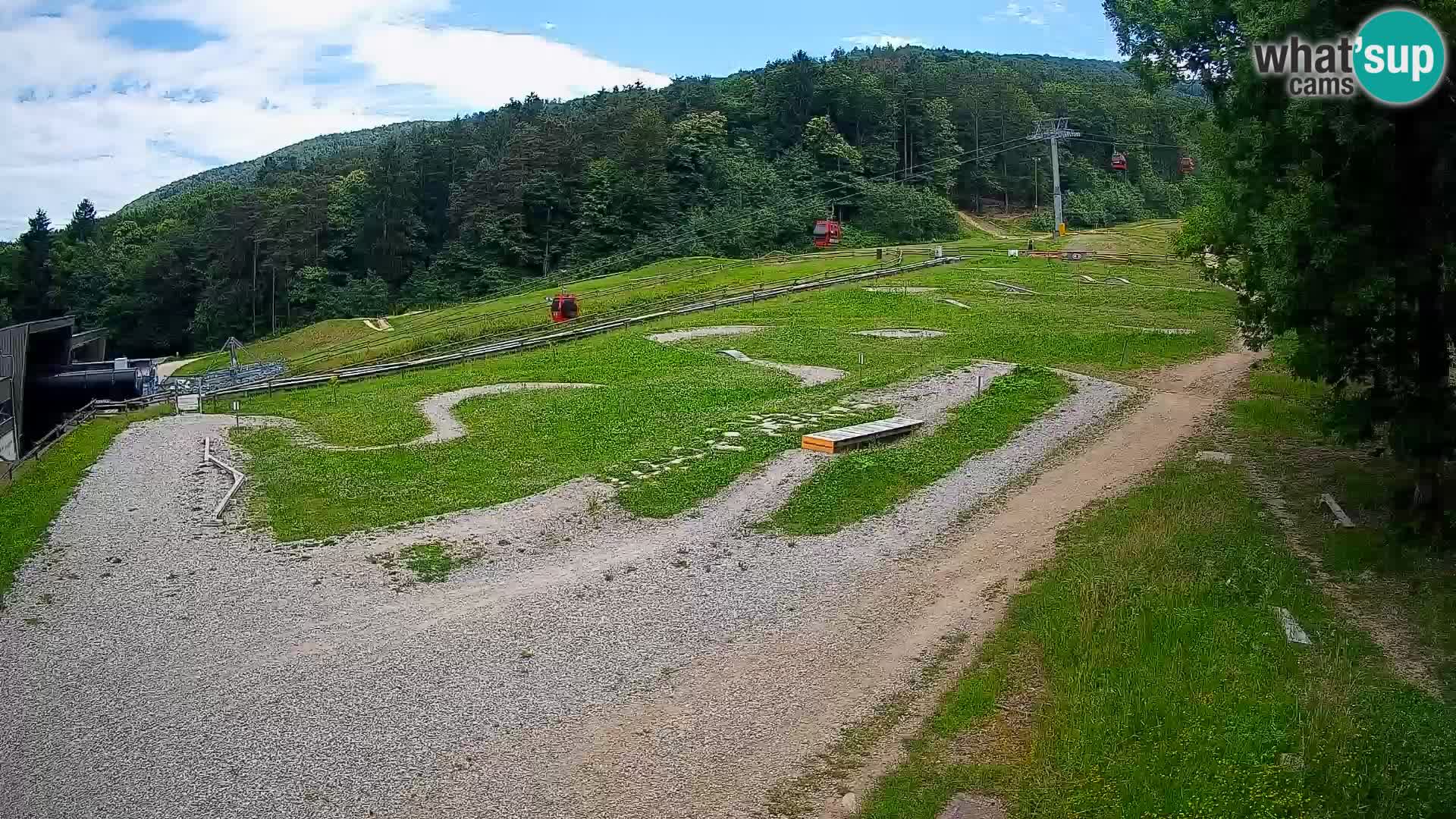 Bike Park Pohorje Maribor | KKŽ Vzpenjača – Skills park