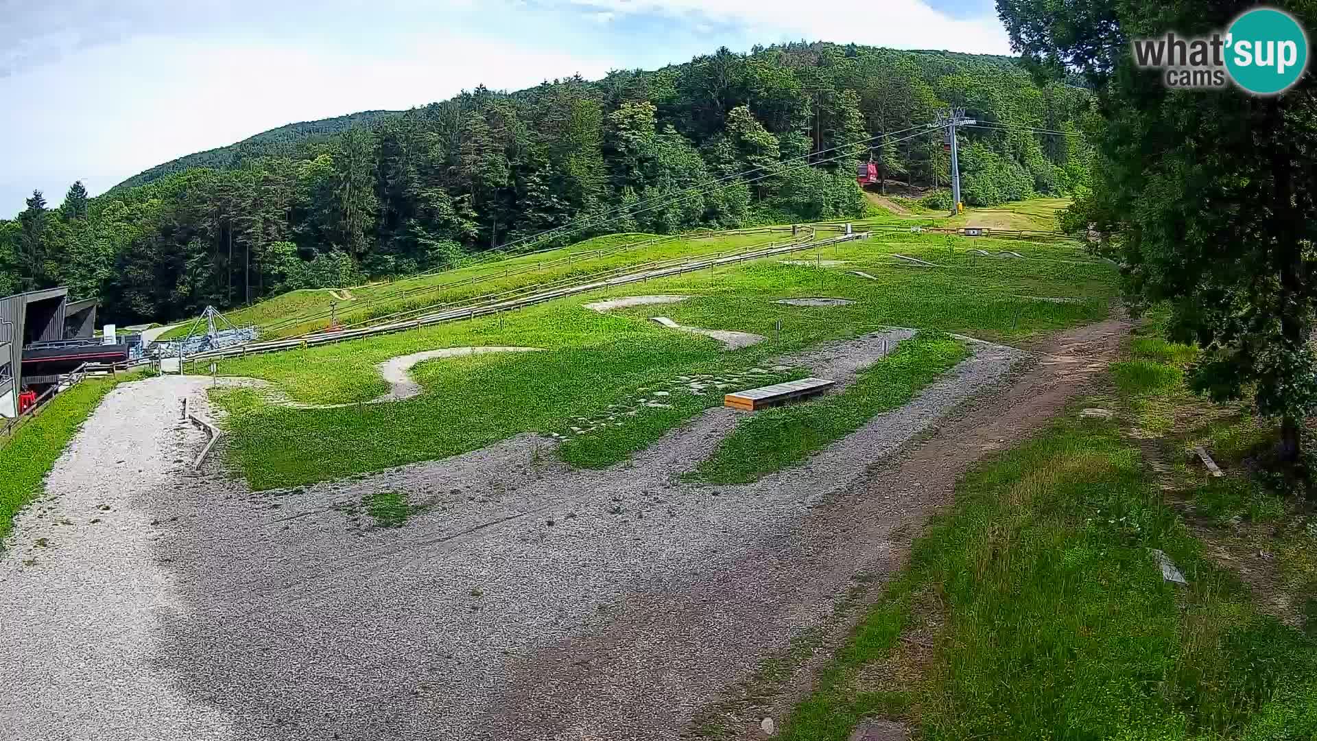 Bike Park Pohorje Maribor | KKŽ Vzpenjača – Skills park