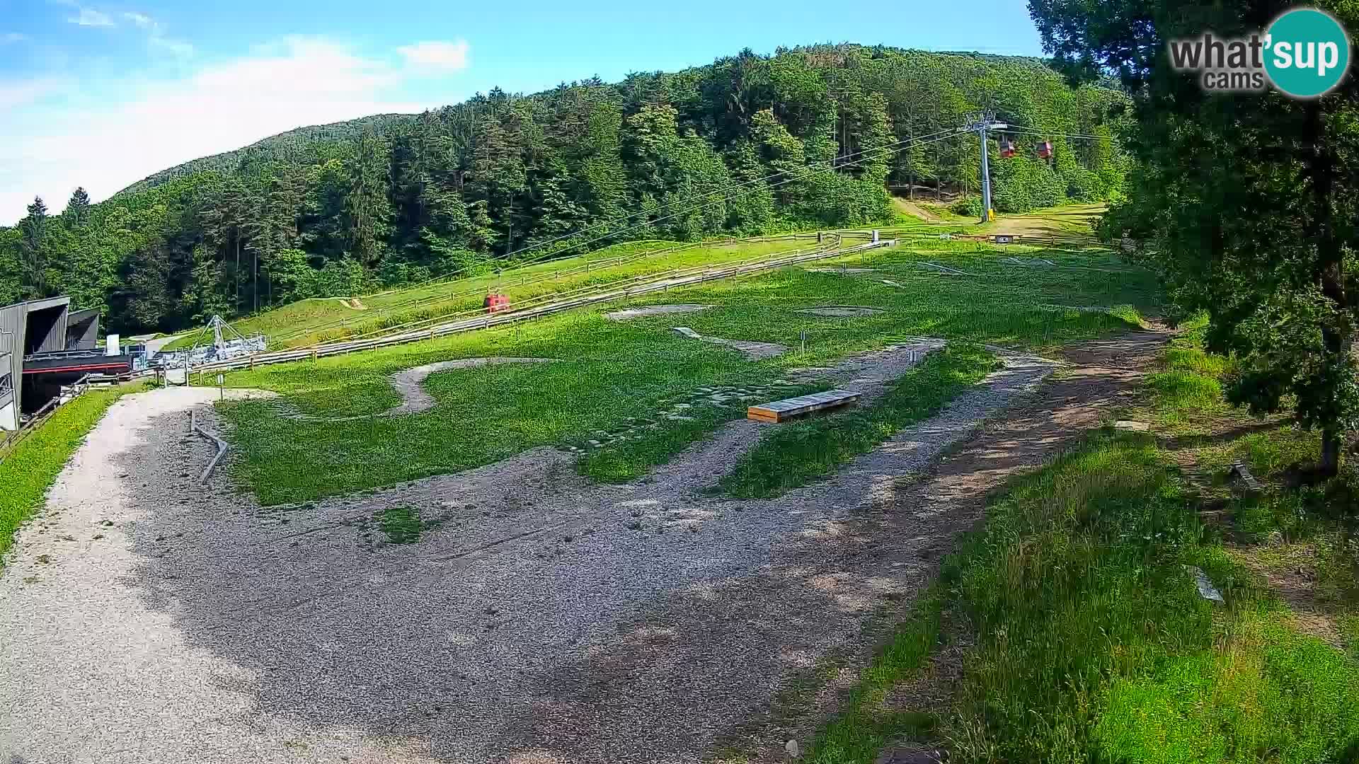 Bike Park Pohorje Maribor | KKŽ Vzpenjača – Skills park