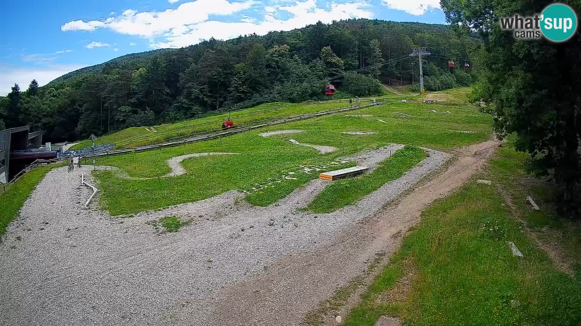 Bike Park Pohorje Maribor | KKŽ Vzpenjača – Skills park