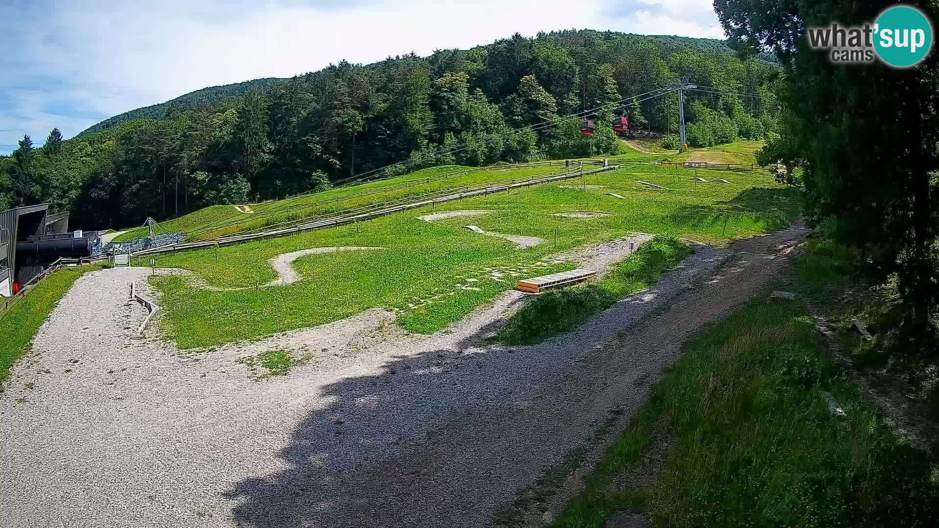 Bike Park Pohorje Maribor | KKŽ Vzpenjača – Skills park