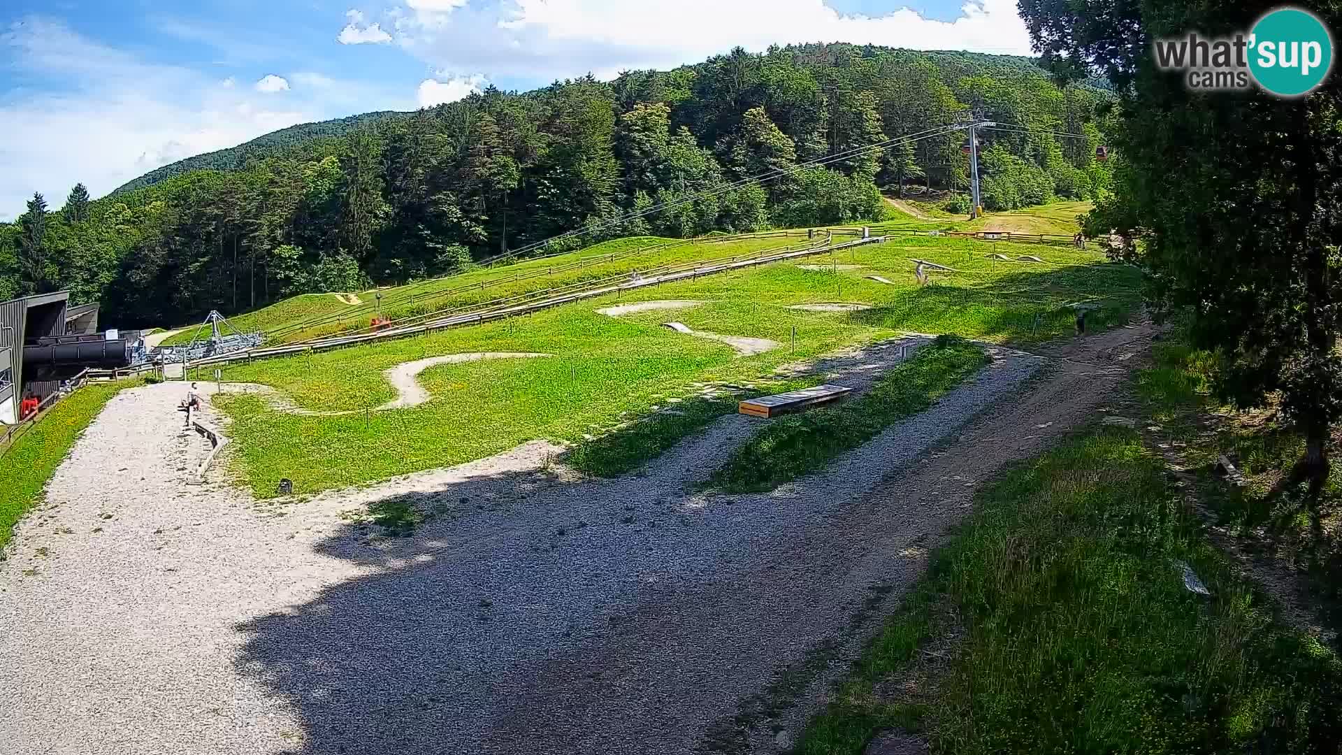Bike Park Pohorje Maribor | KKŽ Vzpenjača – Skills park